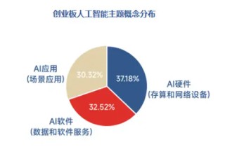 更锋利的矛~