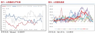 长安期货范磊：震荡运行BU或维持中性，关注后续价差布局机会