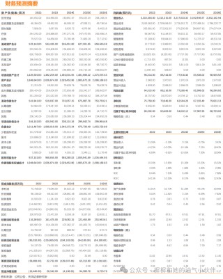 【天风能源】中国石化：Q3业绩受油价单边下行影响，承压明显