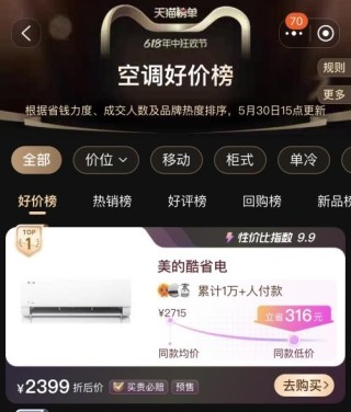 搜狐[股莘配资]年中开门红销量第一！美的空调以科技引领舒适生活