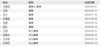 东吴基金新任黄漫为副总经理 曾任职于红塔证券固定收益部副总经理