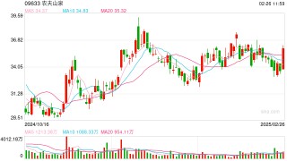 钟睒睒风波后，今日头条首度公开谣言治理举措