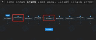 国内第三张个人征信牌照“花落”钱塘征信，蚂蚁集团为公司大股东