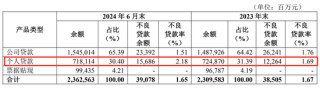 华夏银行中层人事调整 私行部将迎新任总经理