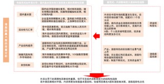 中金：A股港股比较新范式 本轮港股跑赢A股有哪些不同特征？