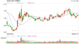 超千亿“过年红包”来了！A股公司，大手笔！