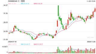 各方合力促风电产业高质量发展