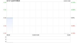 皇冠环球集团附属拟收购四川天府金盆地酒业集团100%股权