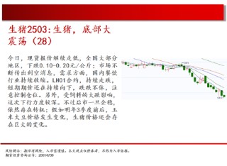 中天期货:玻璃震荡反复 棕榈再度探顶