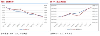 长安期货范磊：停火落地SC持稳 节前注意仓位控制