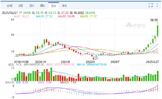 雷军登顶中国首富，小米市值突破1.4万亿