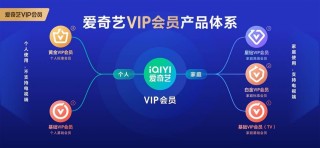 爱奇艺段有桥：5款会员产品满足个人和家庭需求