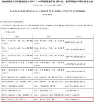 长城汽车，被“拉黑”！