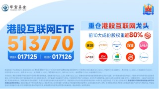 调整结束？港股止跌上行，港股互联网ETF（513770）涨逾1%，年末调仓结束，新进第四范式涨逾9%