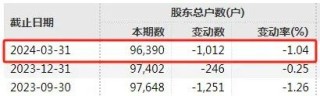 名鼎资本-炒股配资公司,股票期货证券等资讯门户网站