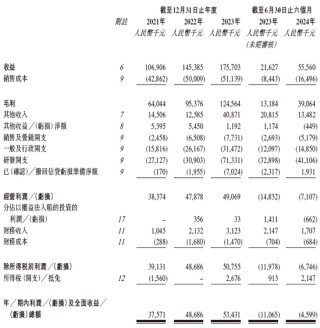 智驾仿真测试商赛目科技通过IPO聆讯，或很快香港上市