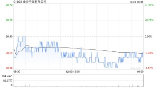大华继显：澳门博彩业首选仍是金沙中国 目标价46港元并予“买入”