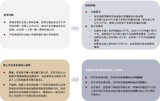 恒指成份股调整在即 机构称蔚来和泡泡玛特等股有望入围