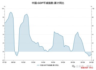 10年国债都看到1.8%了!