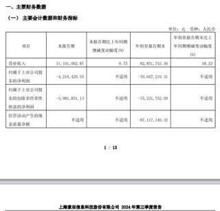 索辰科技拟筹划重大资产重组，实现在工业软件领域强链补链