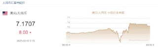 人民币兑美元中间价报7.1707，下调8点