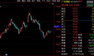 最高9999元！预制菜在一片骂声中卖爆，多家上市公司涉足，一二线城市年轻人成消费主力军