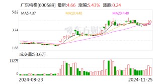 广东榕泰：拟增资12,000万元于全资子公司张北榕泰云谷数据有限公司