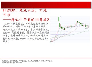 中天期货:商品指数持续震荡 橡胶重心上移