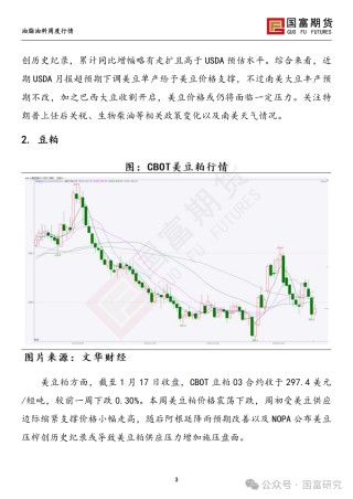 【国富豆系研究周报】特朗普上任在即 市场谨慎交投