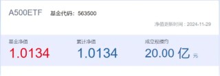 投资体验感拉满！“563500”上市前夕已浮盈！今日正式上市交易，机构：跨年行情关注A500！