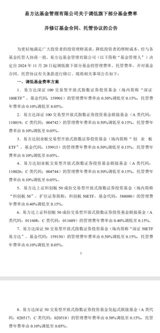大消息！1.3万亿ETF官宣：降费！