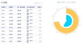 题材短线退潮，金融地产接棒，上海楼市现新信号！地产ETF（159707）午后逆市拉涨
