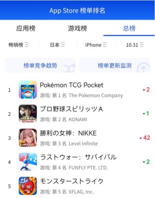 世界第一IP宝可梦 又出了个神挡杀神的卡牌手游