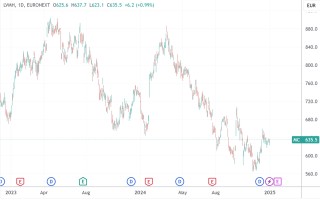 全球“500富”的2024：总身价首度摸到10万亿美元