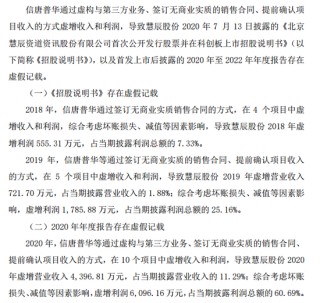 普华永道，被警示！