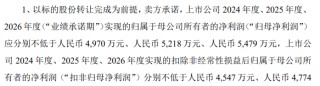 泰国首富出手