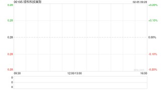 绿科科技国际更新雷尼森锡矿储量估算 储量微降但潜力仍存