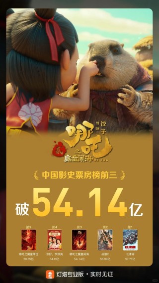 “哪吒”红利，谁吃到了？
