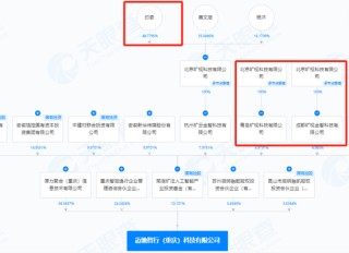 “AI+车”！400亿A股，大动作