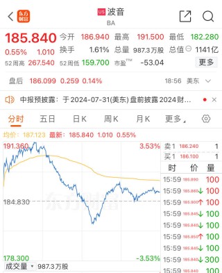 波音又出事了，客机起飞时轮胎脱落