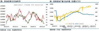 暴跌打击市场情绪 下档强支撑迎来大考验