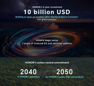 荣耀发布影像品牌AIMAGE 5年投入100亿美元用于AI