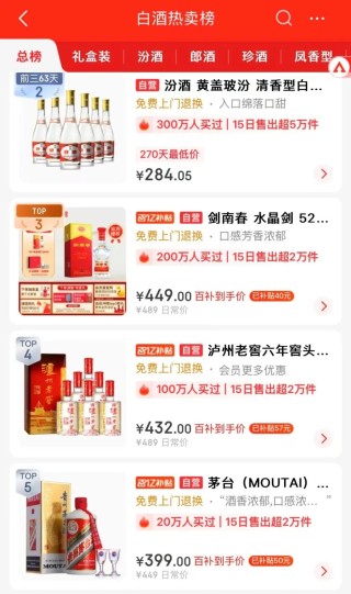 回到2800元！北京部分飞天茅台涨价，烟酒店：明天或许还会涨