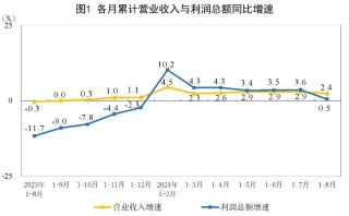 重大信号！房地产，趋势彻底被扭转？