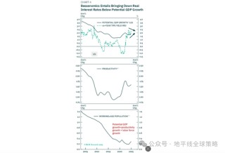 美国之春：特朗普与贝森特谈话录