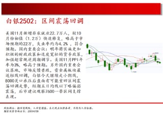 中天期货:玻璃震荡反复 棕榈再度探顶