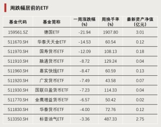 DeepSeek引爆！换手率超1600%