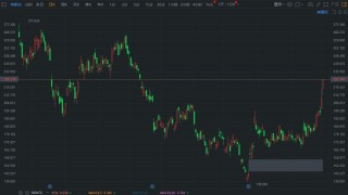 美股异动｜特斯拉大涨近8% Q2交付量超预期