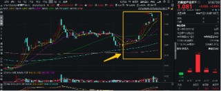 高层：大力促进科技消费，释放AI终端产品消费潜力！大数据产业ETF（516700）盘中猛拉3%，连续4日获资金抢筹