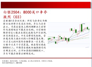 中天期货:棕榈高位回落 橡胶18000静待